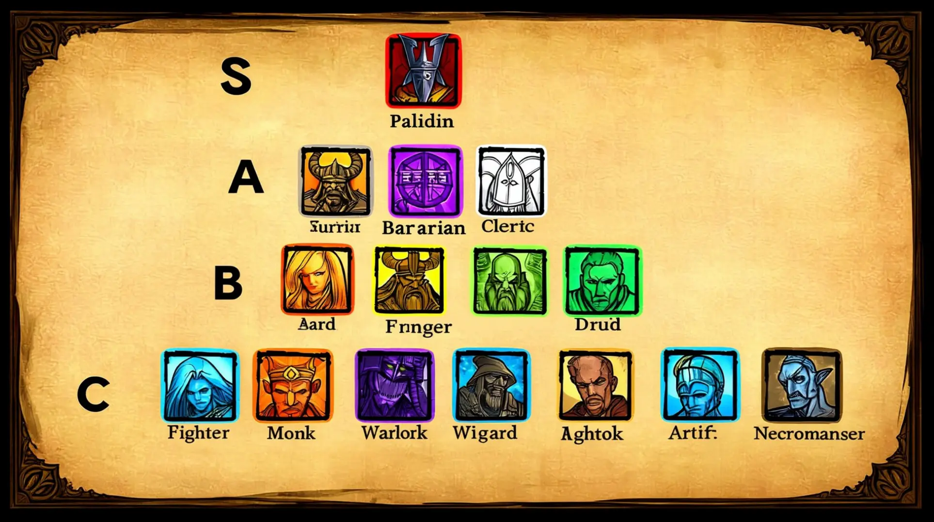 BG3 Best Class Builds: Ultimate Tier List Guide