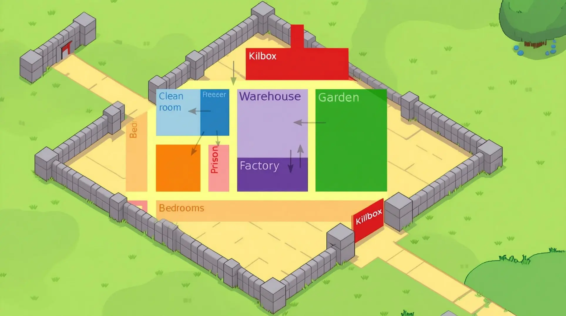RimWorld Beginner's Guide: Complete Guide to Starting Your First Colony