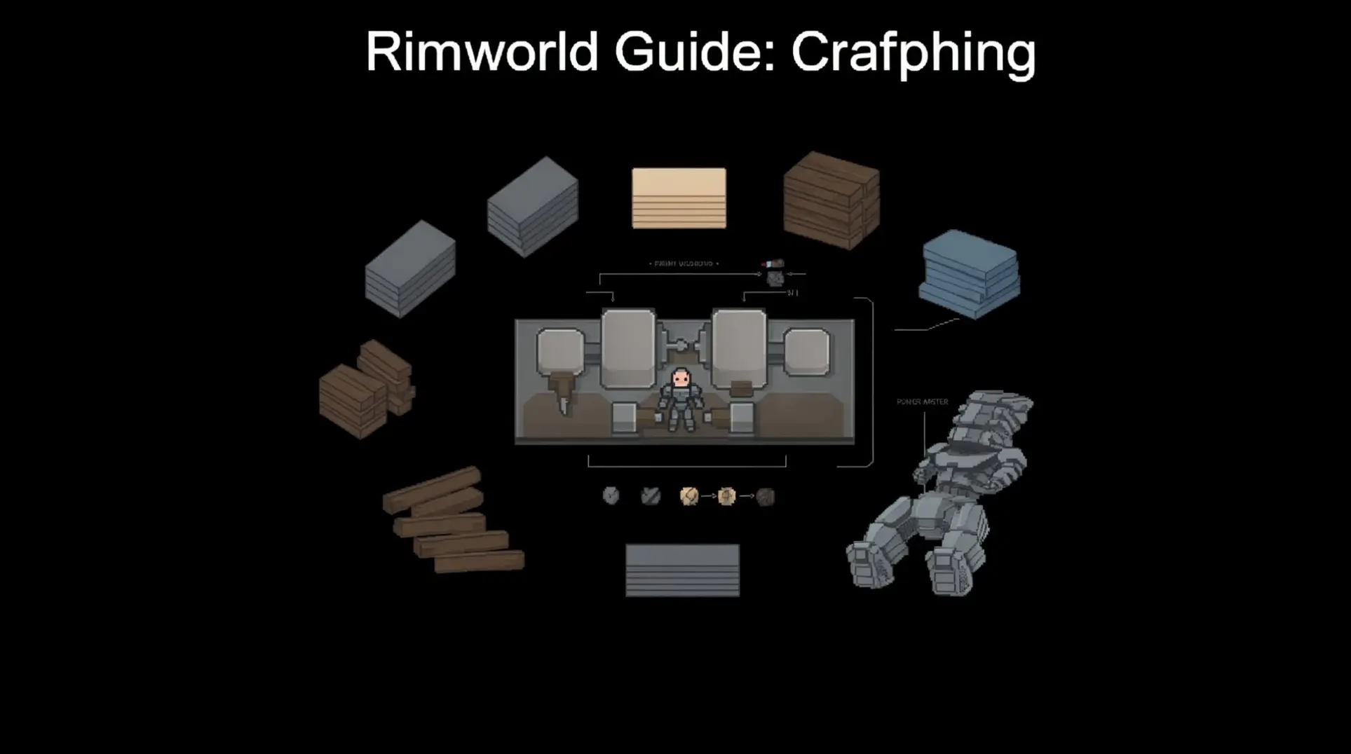 RimWorld Crafting Guide: Mastering Components, Materials, and Textiles